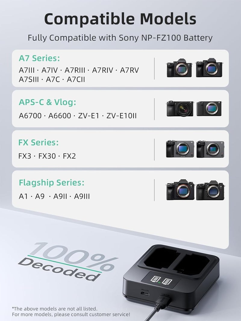 llano 20W NP-FZ100 Fast Battery Charger - Dual Slot for Sony A7III A7IV A6700 FX3 FX30 A7C A7CII A7RV A7RIII A6600 ZV-E1 ZV-E10II A9 A1 FX2 Cameras, USB-C & Micro-USB Inputs,Smart LED Display - Image 3